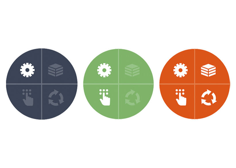 Contract manufacturing - Solid, Advanced, or Complete?