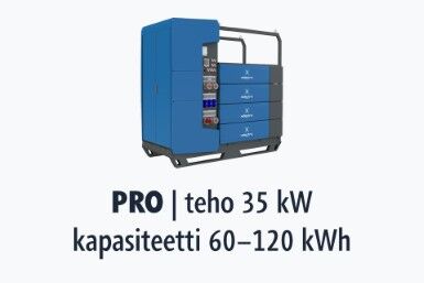 Akkujärjestelmät energian varastointiin